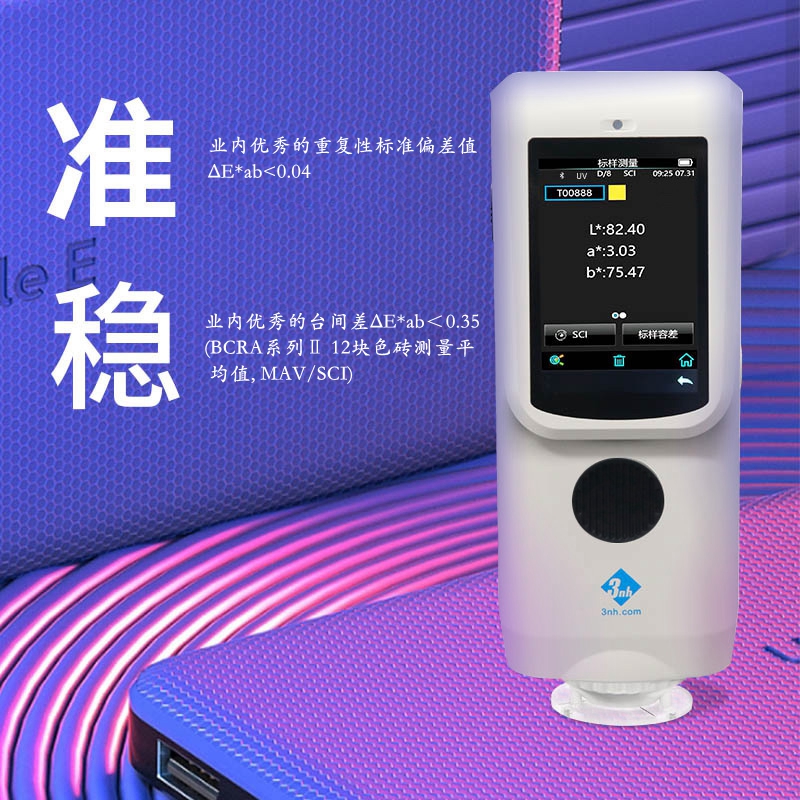 TS7000分光正能量网入口最新台間差