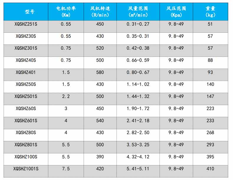 回转日本正能量行情网型号参数