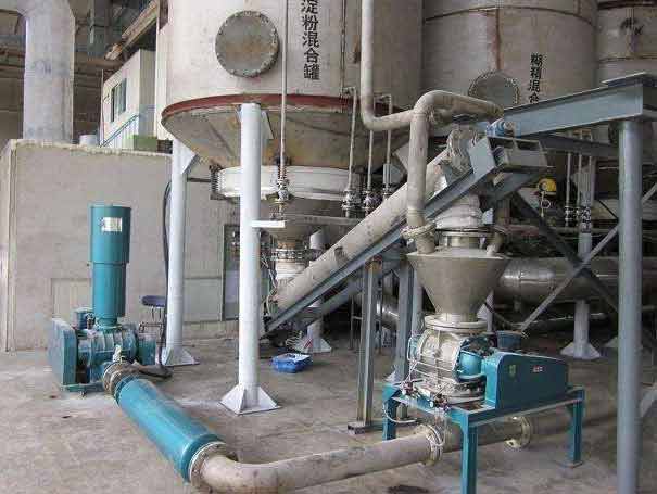 <b>面粉厂气力输送罗茨日本正能量行情网案例</b>